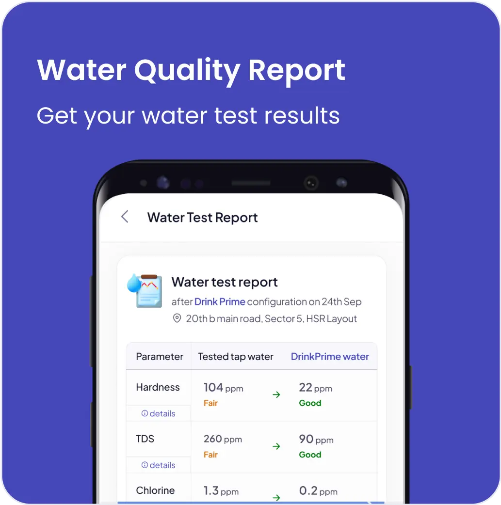 Drinkprime App Water Report Feature