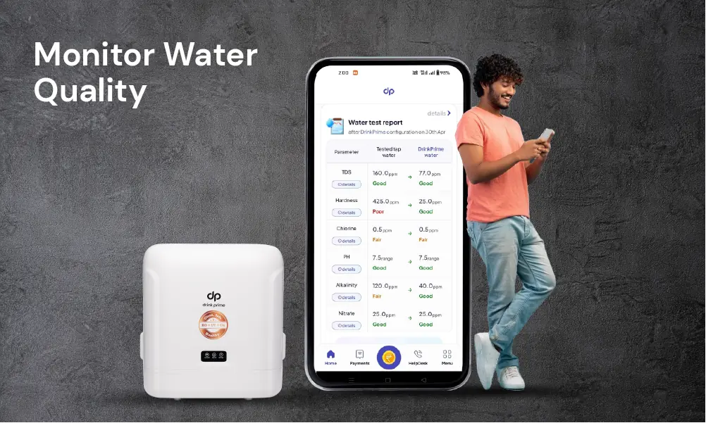 DrinkPrime water purifier with IOT features