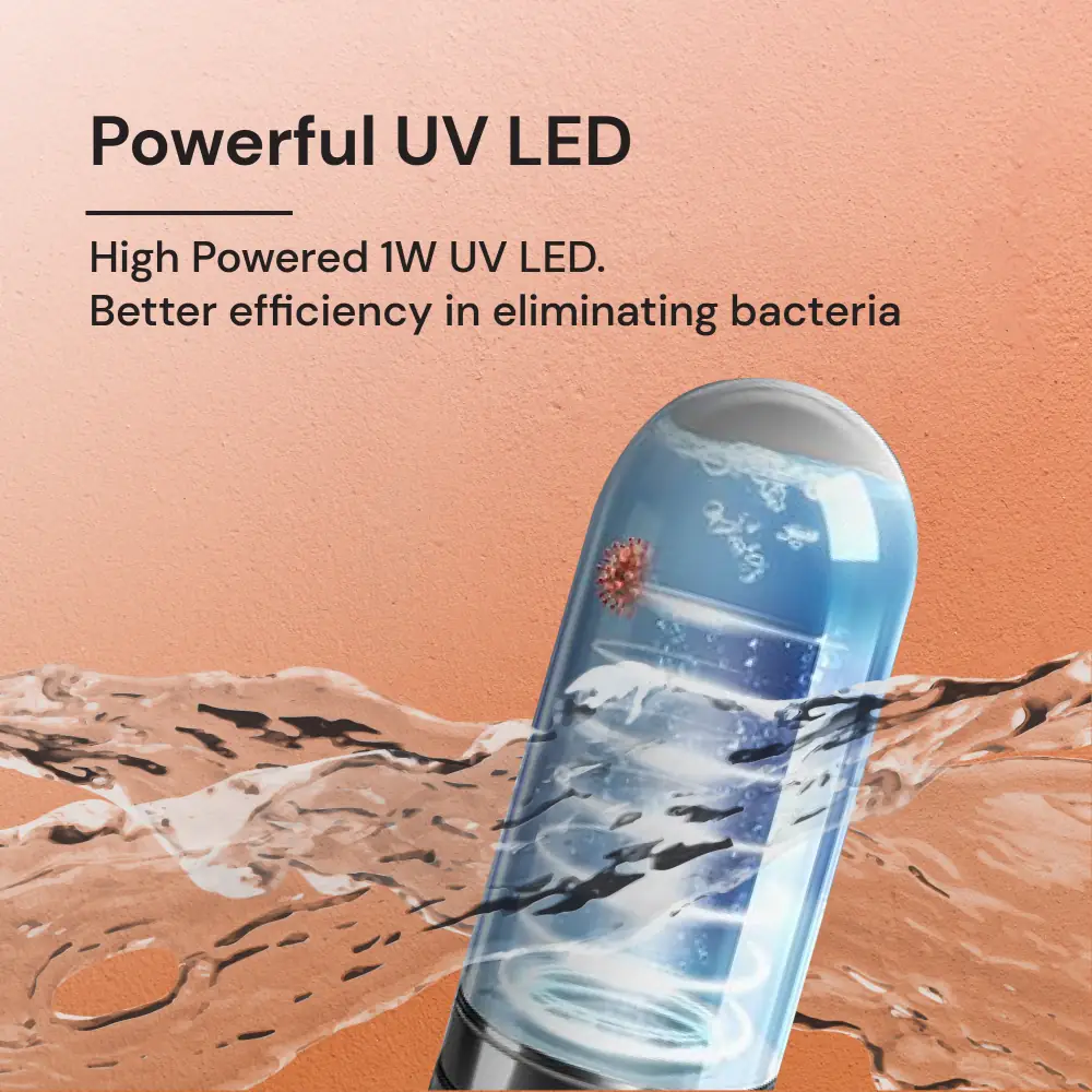 Best Wall/Counter Mount Copper Water Purification on rent