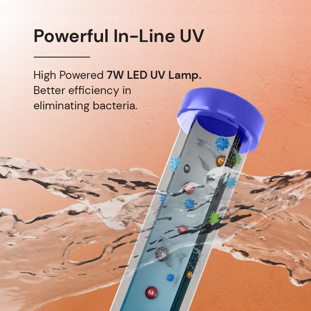 Best Wall/Counter Mount Copper Water Purification on rent